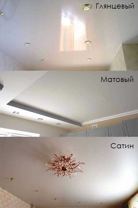 Какой потолок выбрать: матовый или глянцевый
