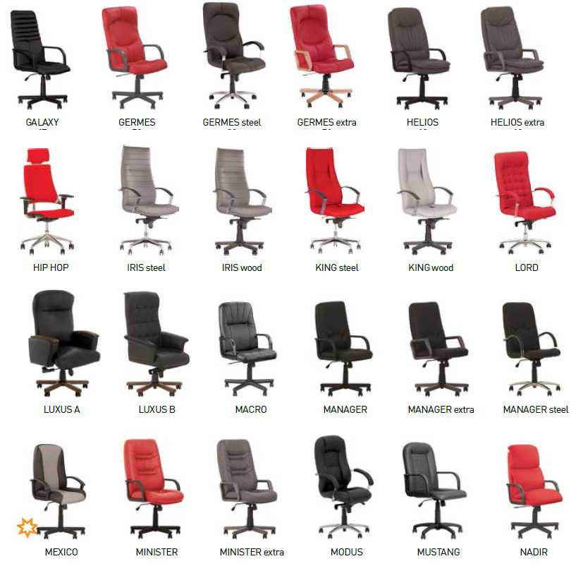 Белые кресла в интерьере: обзор моделей и советы по выбору