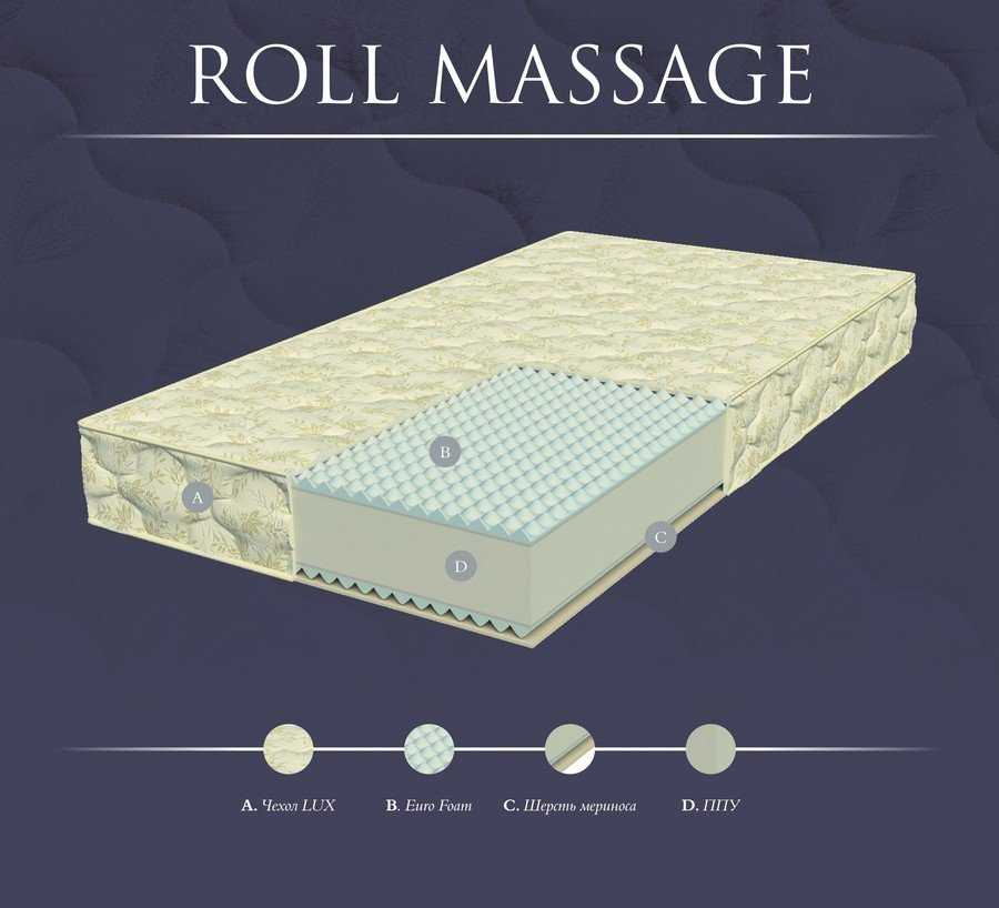 Матрасы dreamline (45 фото): «classic roll slim» и «space massage», размеры 150х200 и 90x200, детские и взрослые, отзывы покупателей