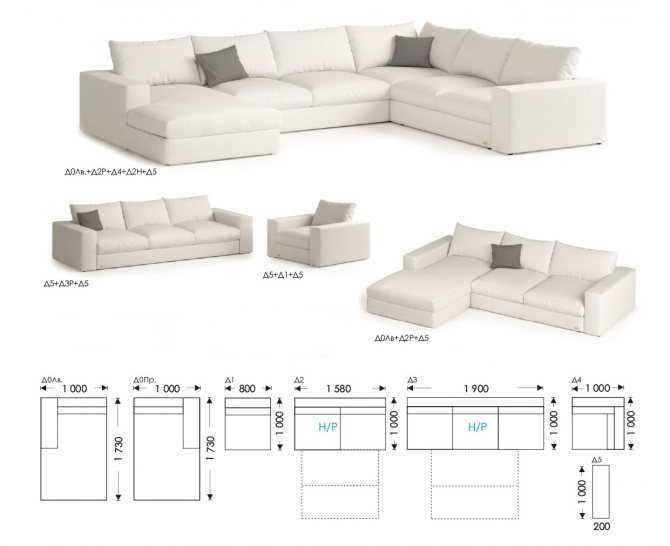 Размеры углового дивана – один из важных критериев при его выборе Как подобрать малогабаритные модели и диваны больших габаритов 2000х1500, 2000х2000 мм Какие разновидности диванов существуют В чем преимущества угловых моделей