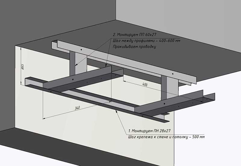 Как сделать двухуровневый потолок из гипсокартона своими руками - детальная инструкция, как продумать схему конструкции, фото +видео примеры