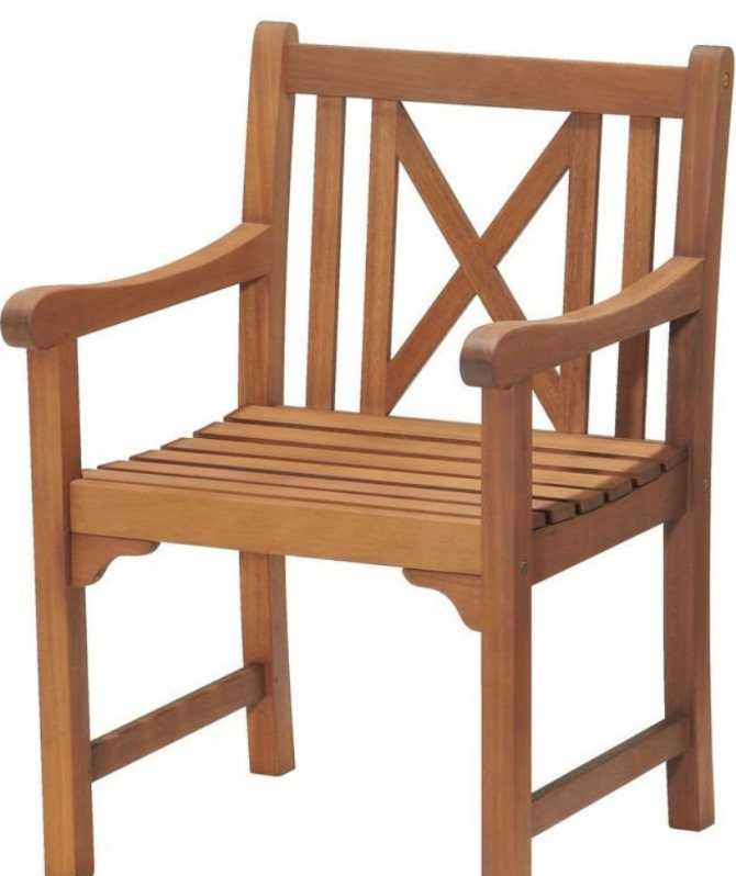 Барные стулья с регулируемой высотой: модели с регулировкой и подлокотниками, варианты со спинкой и с подножкой на колесиках, примеры в интерьере