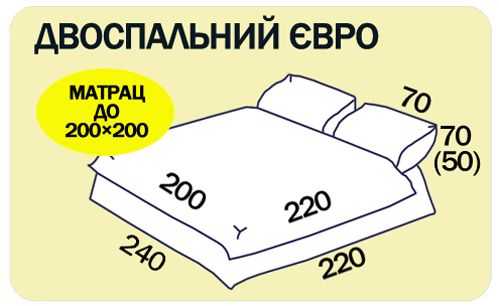 Размеры полутораспальной кровати