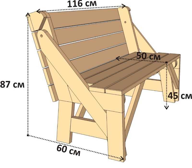 Поэтапное описание изготовления стола-скамейки своими руками