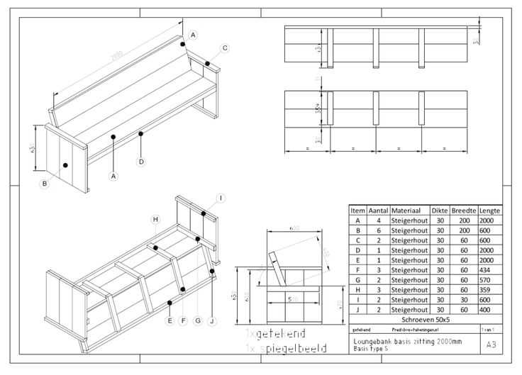 Как сделать мебель из поддонов: особенности применения поддонов, где взять паллеты? подготовка материала. варианты изготовления мебели из паллет