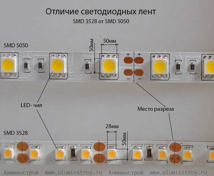 Ширина светодиодных лент: диодные ленты 12 и 220 вольт шириной 3-4 мм и 5-6 мм, узкие и другие цветные LED-ленты