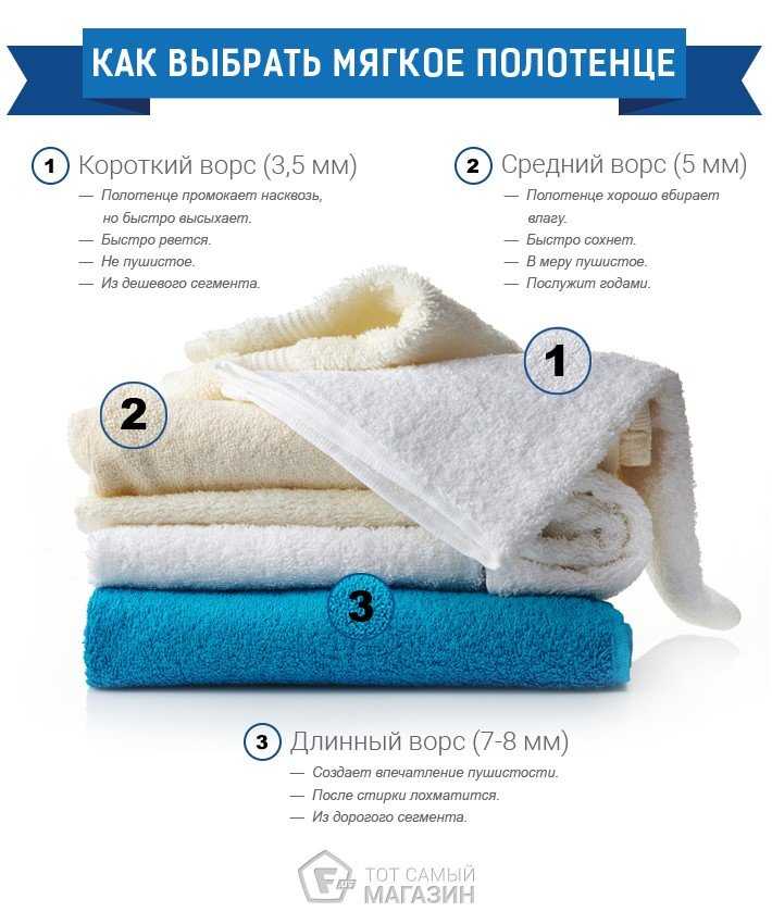 Размеры махровых полотенец: виды и размеры стандартных полотенец.