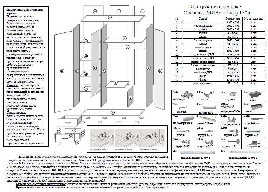 Шкаф-купе бася (32 фото) — инструкция по сборке, схема и отзывы