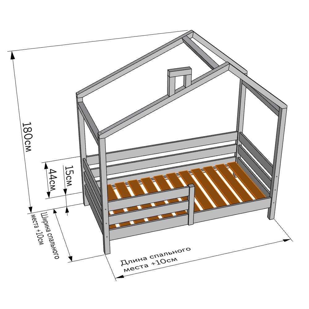 Кроватка домик чертеж
