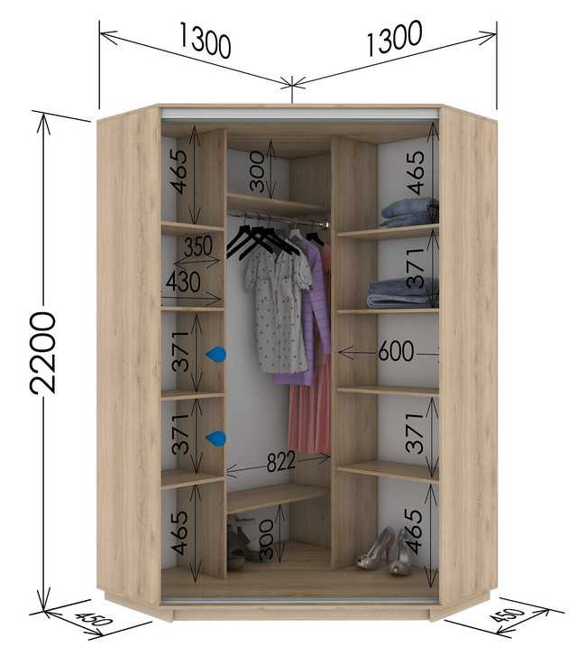 Обзор распашных шкафов, важные нюансы выбора