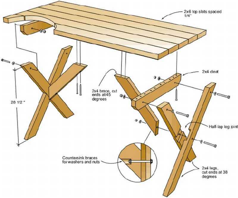 Деревянный стол: идеи применения и расположения деревянного стола (120 фото)
