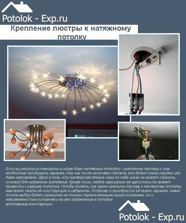 Плоская потолочная люстра  (88 фото): светильник-таблетка под потолок, ультратонкие светодиодные модели