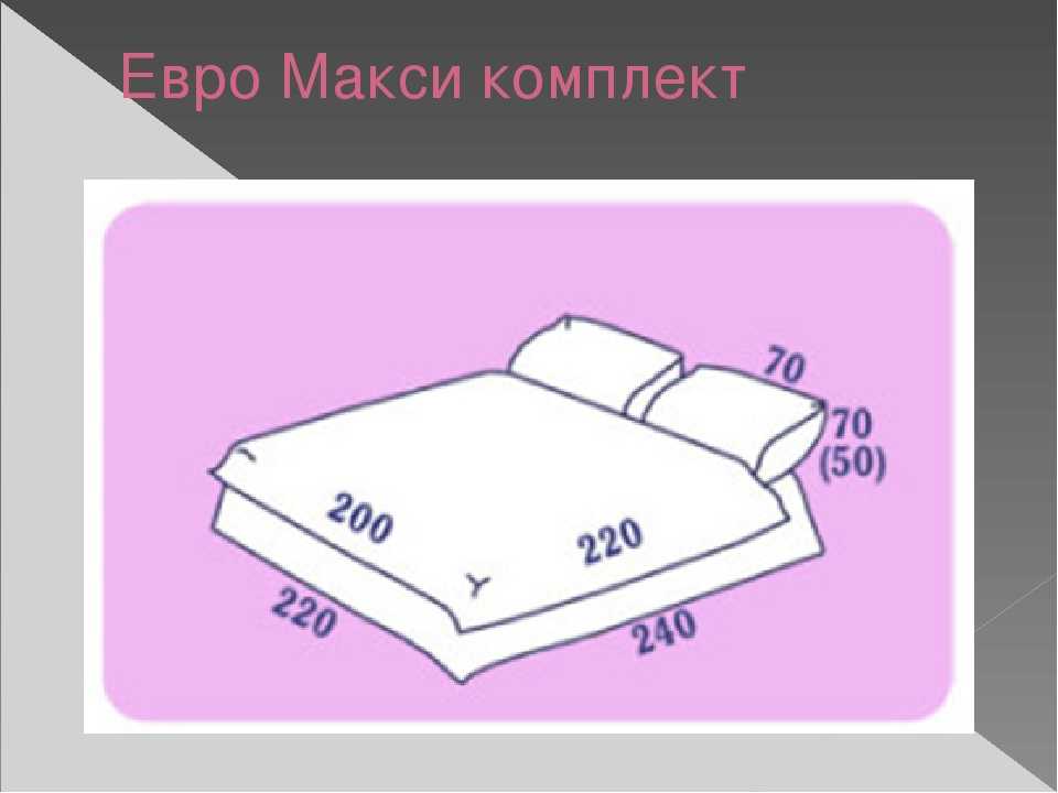 Размеры постельного белья: таблицы со стандартными, евро и семейными