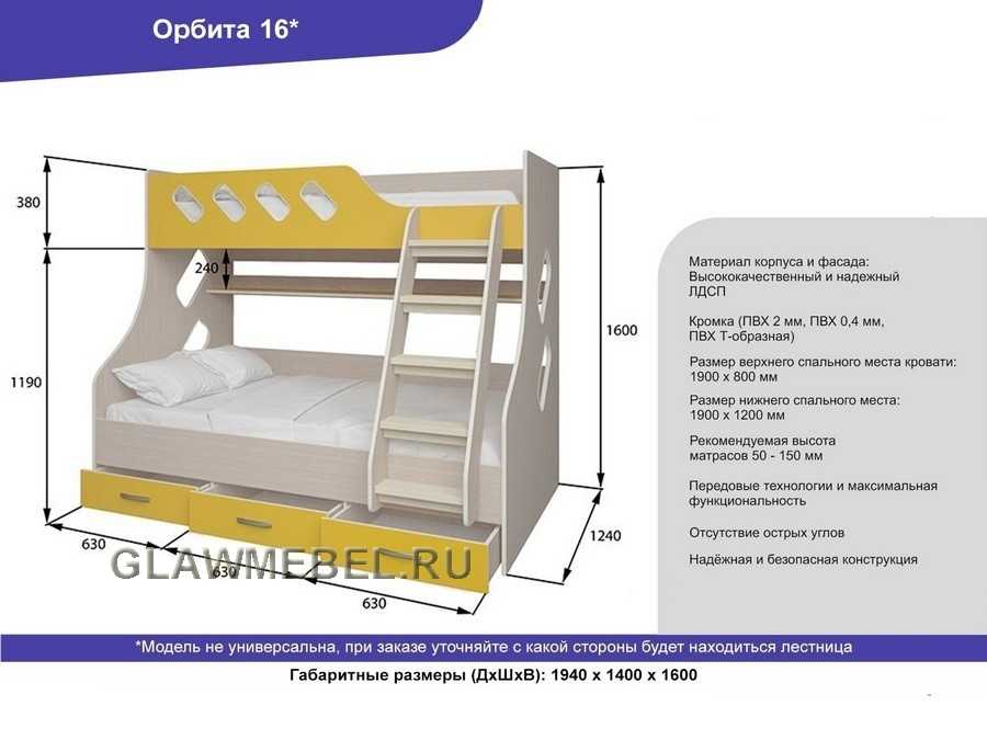 Двухъярусная кровать – преимущества и недостатки, как правильно выбрать, использование в интерьере