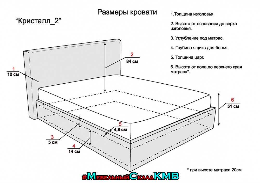 Парящая кровать, плюсы и минусы моделей, их функциональные особенности