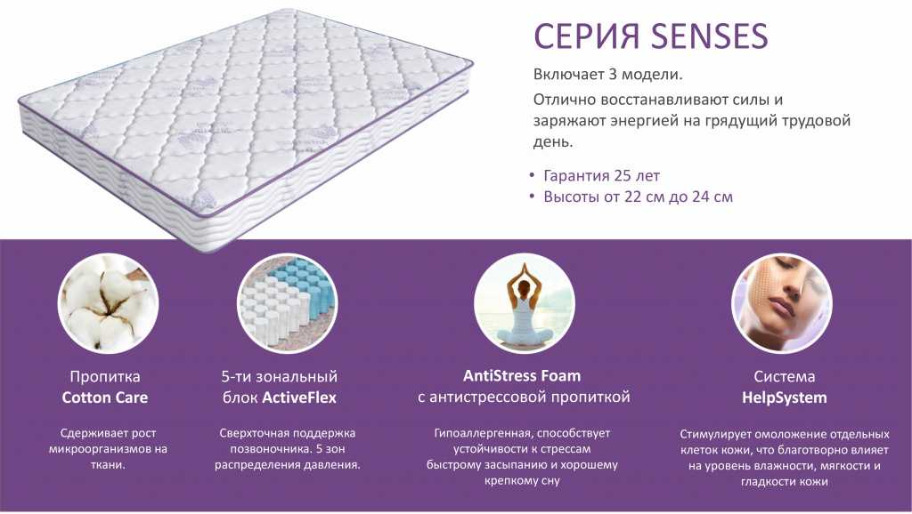 5 лучших фирм кроватей с подъемным механизмом - рейтинг (топ-5)