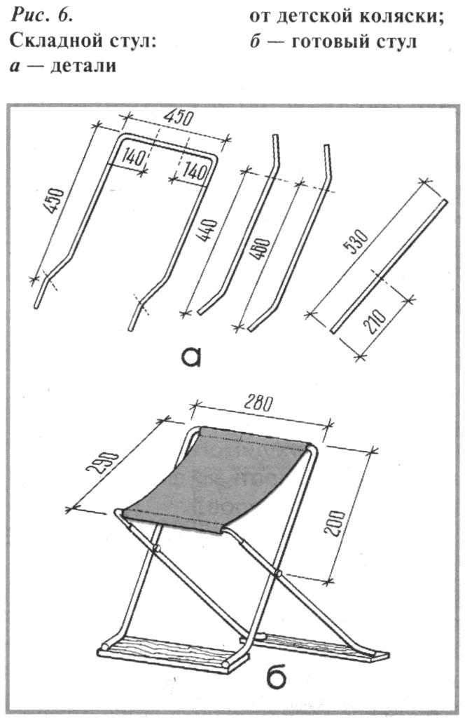 Складной стул (87 фото) — пластиковые и мягкие модели со спинкой из фанеры, раскладное металлическое изделие трость