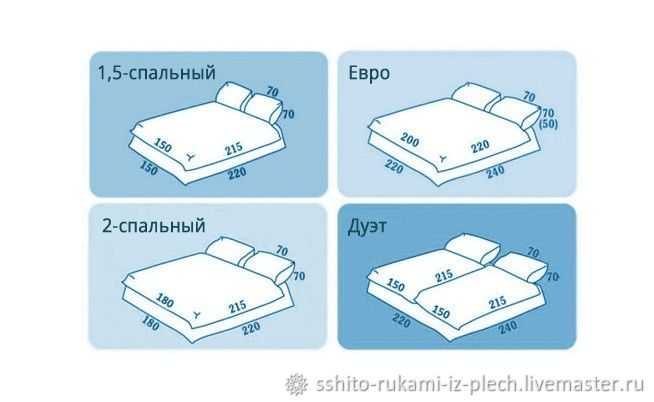 Стандартный размер полуторного одеяла : габариты пододеяльника под полутороспальное одеяло, постельное белье для «полуторки»