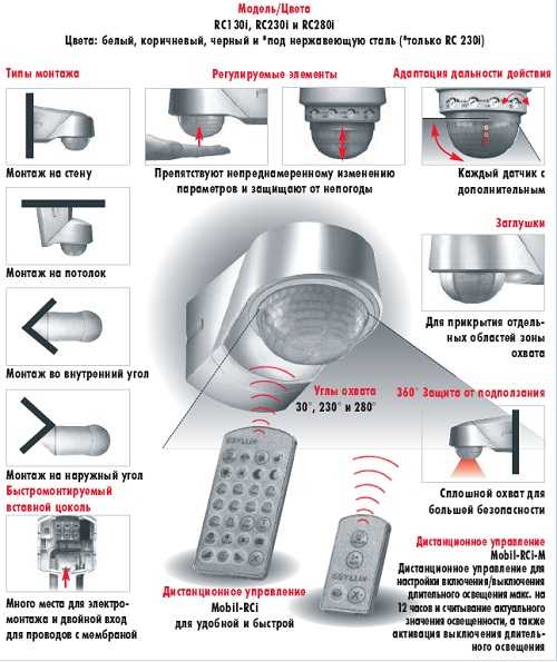 Светодиодный светильник с датчиком движения: характеристики и принцип работы