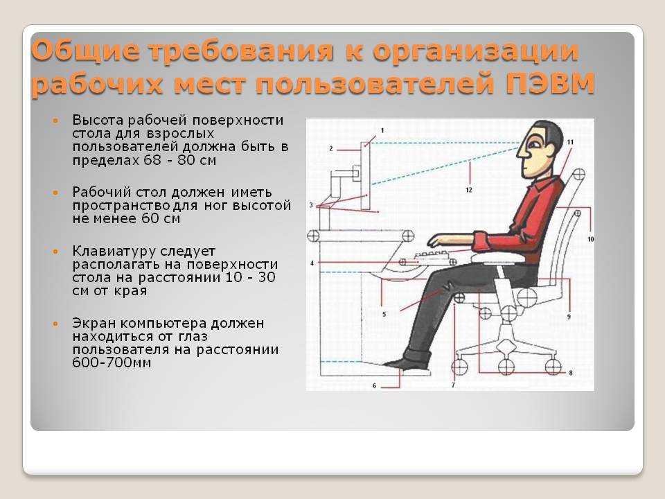 Размеры кухонных шкафов и их стандарт, габариты модулей и расположение