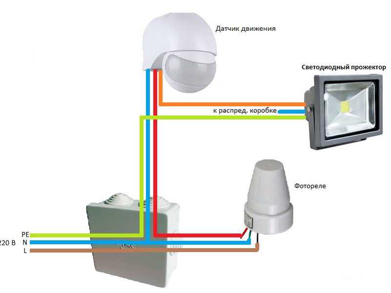 Как подсоединить светодиодный прожектор с тремя проводами