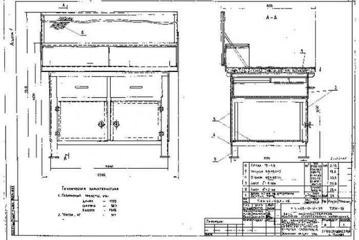 Столярный верстак своими руками (31 фото): инструкция с чертежами и размерами. как сделать складной деревянный стол плотника?