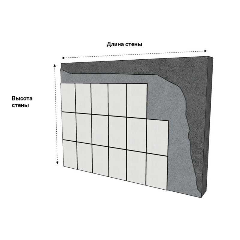 Как рассчитать сколько нужно плитки на пол - всё о керамической плитке