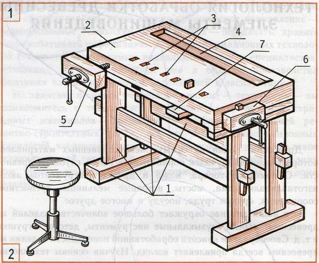 Верстак своими руками (34 фото): как сделать стол по чертежу? самодельный универсальный верстак из профильной трубы, переносной из уголка и другие модели