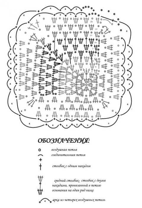 Чехлы на табуреты: обзор накидок на круглые и квадратные табуретки, вязаные и кожаные, в стиле пэчворк и другие