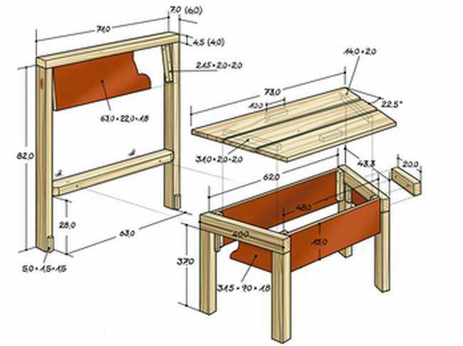 Стол из массива дерева своими руками: пошаговая инструкция