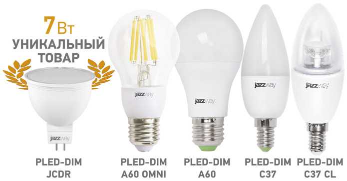 Обзор светодиодных ламп: сравнение продукции разных производителей, тестирование led излучателей для дома