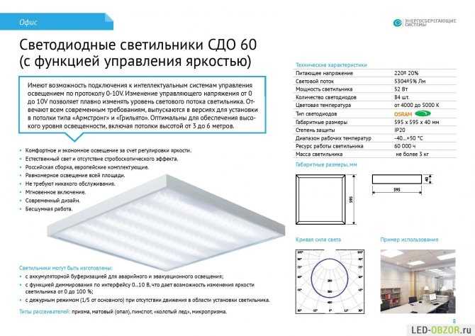 Световые панели на потолок (33 фото): диодные, led линии и полосы в квартире