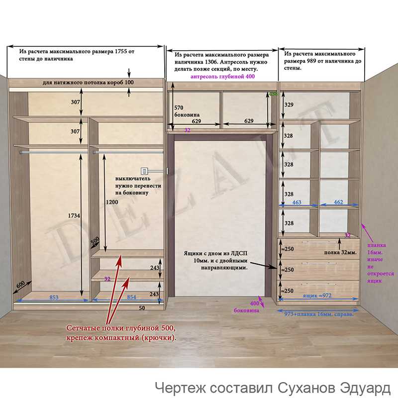 5 видов шкафов вокруг двери: в комнате, во всю стену, г образные, с антресолями