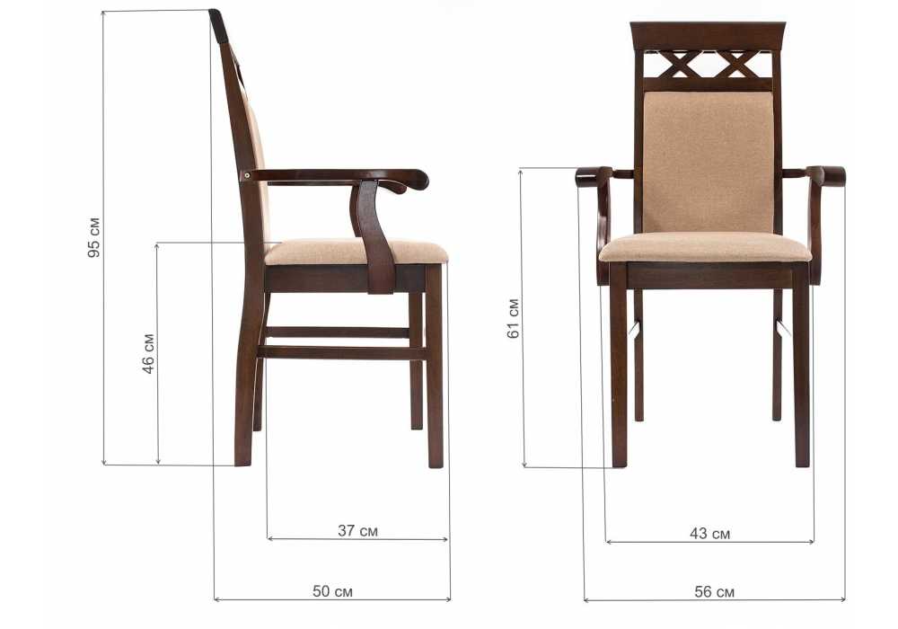 Деревянные барные стулья — виды конструкции