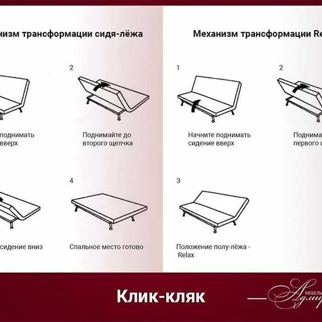 Самые популярные механизмы трансформации диванов