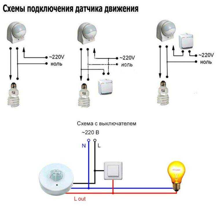 Выбор, установка и настройка светодиодного светильника с датчиком движения