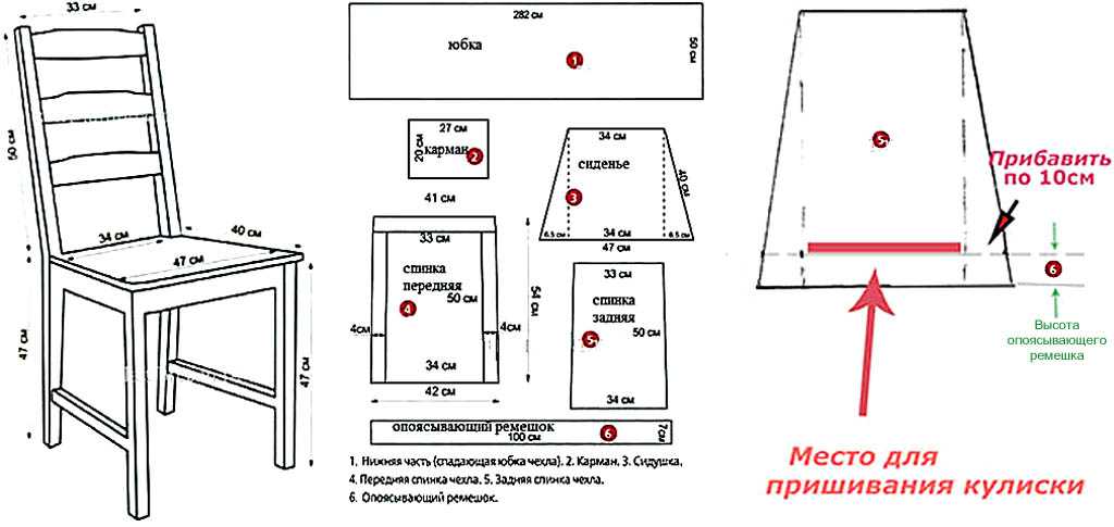 Чехлы на мебель безразмерные недорого