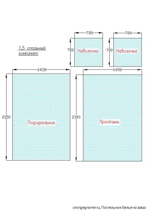 Размеры постельного белья: таблица размеров комплектов постельного белья - размер спального белья по таблице