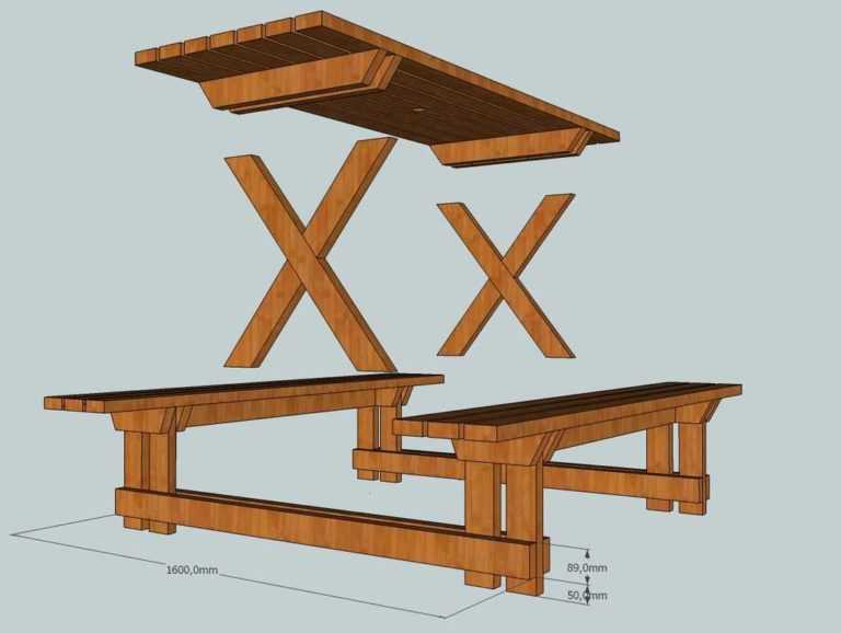 Практические советы о том, как сделать стол из дерева своими руками, чтобы гордиться результатом