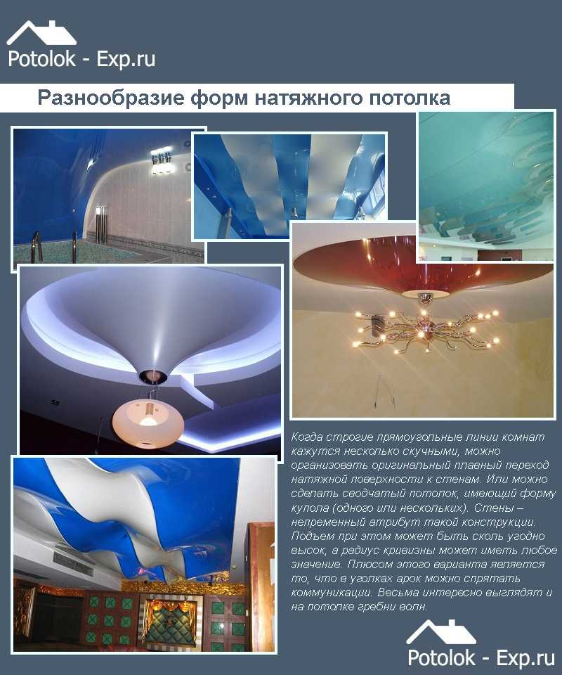Зеркальные панели на потолок: виды, способы установки, фото