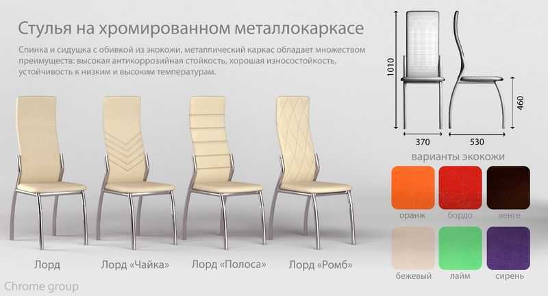 Модные кухни 2021: узнайте о современных тенденциях и практических решениях (64 фото)