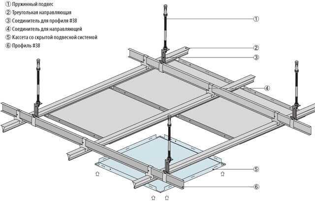 Подвесной кассетный потолок: алюминиевый, албес, cesal
