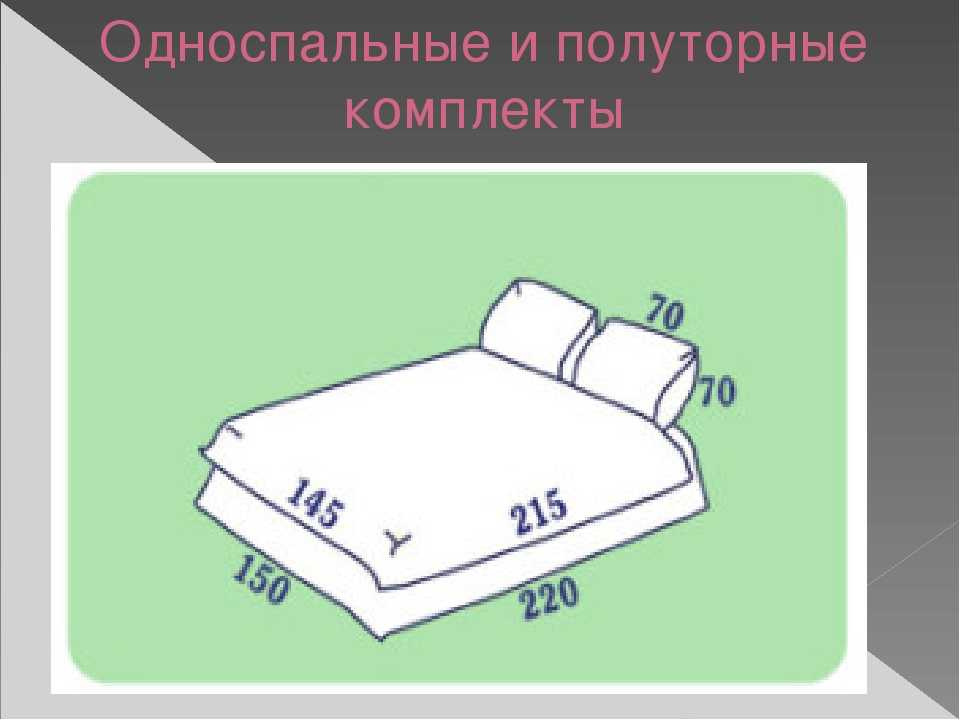 Постельное полуторка размеры. Размер покрывала на 1.5 спальную кровать. Полутороспальная кровать Размеры стандарт ширина и длина. Одеяло полуторка размер. Покрывало Размеры.