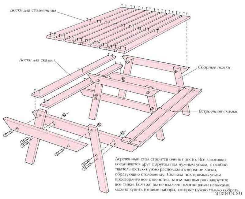 Советы по изготовлению скамейки-трансформера для дачи своими руками