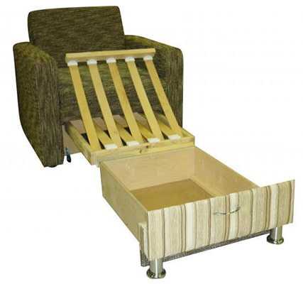 Кресла-трансформеры: кресло-раскладушка и кресло-стол, мягкое кресло-матрас и другие модели для дома и отдыха. как выбрать?