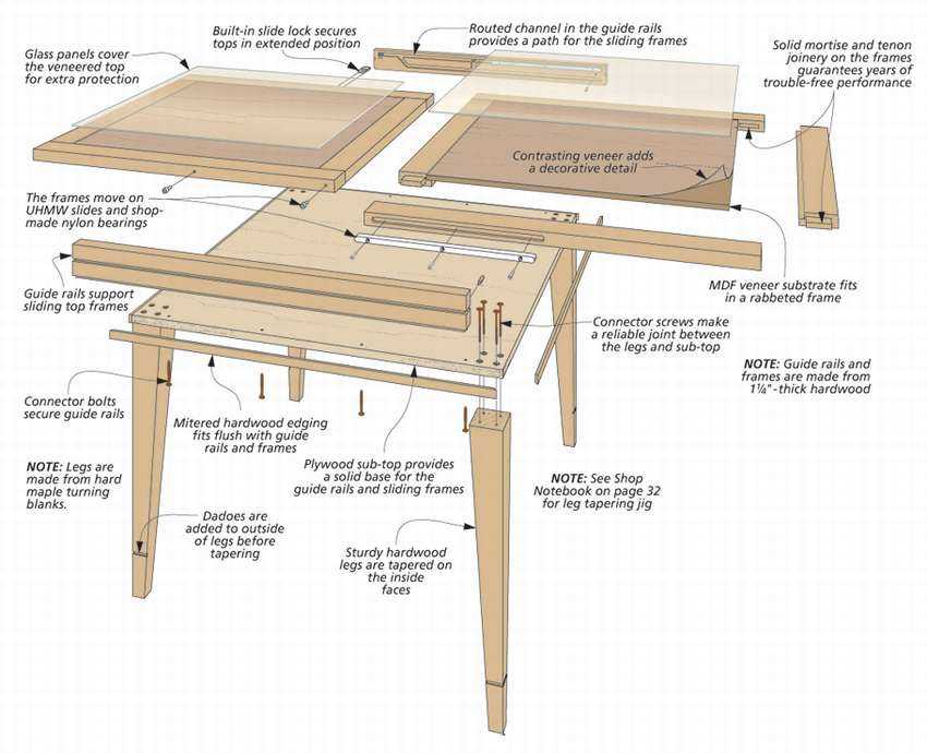 Стол деревянный (87 фото): дизайнерские варианты раздвижных столиков и стульев из натурального массива дерева и белые столешницы из слэба