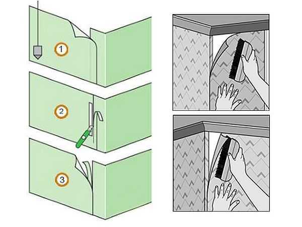 Как клеить виниловые обои на флизелиновой основе: пошаговая инструкция