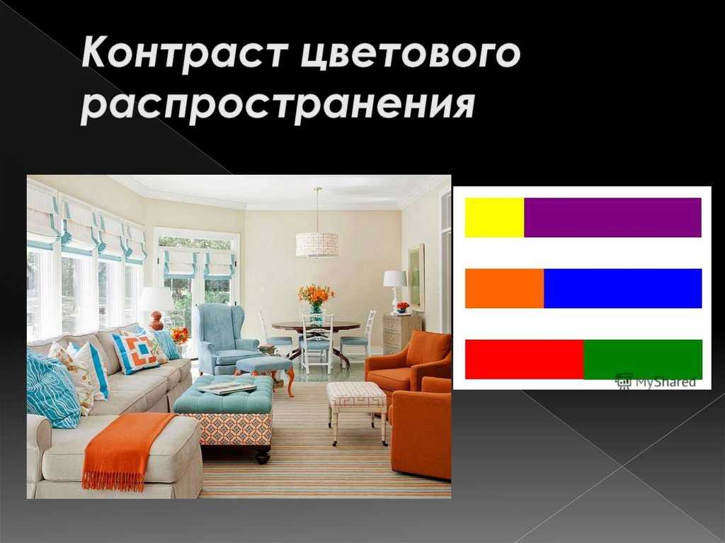 Коричневые обои в интерьере: виды, дизайн, сочетание с другими цветами, шторами, мебелью