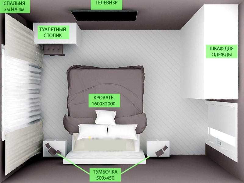 Высокие кровати: модели от пола для пожилых людей с системами хранения