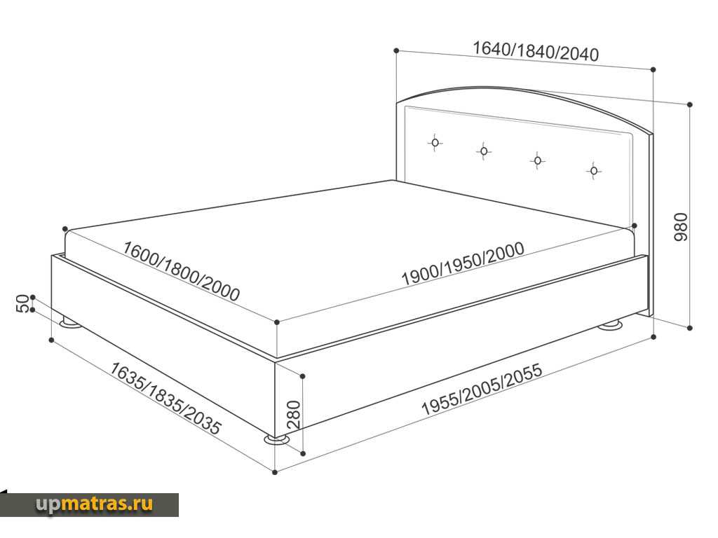 Какие размеры постельного белья бывают и таблица стандарт размеров